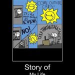 Profile Picture of Robert (@knullmokey) on Instagram