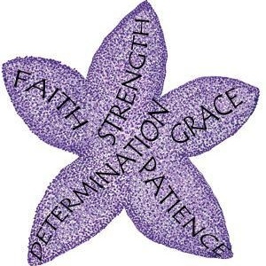 Profile Picture of Shelly Rounds (@190510705) on Myspace