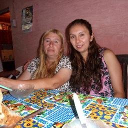 Profile Picture of Lidia Ester Carranza (@123456789diana2) on Twitter