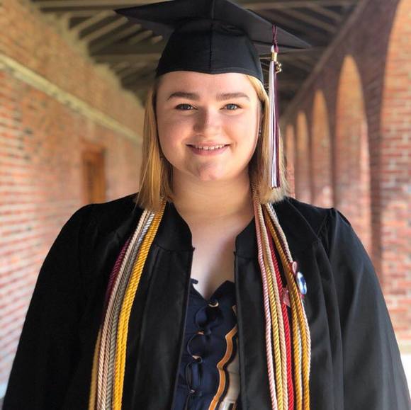 Lucy Cornwell - Poshmark Profile Picture of Lucy Cornwell (@lucillethegreat) on Poshmark