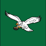 Profile Picture of Jesse Fox (@jessefox2602) on Youtube