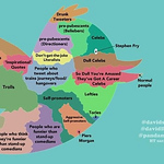 Profile Picture of Said Amirov (@said.amirov) on Flickr