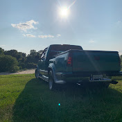 Profile Picture of Nicholas Sims (@nicholassims7540) on Youtube