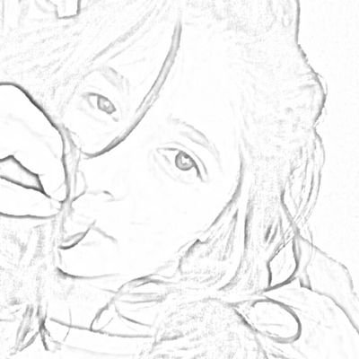 Profile Picture of Hayley Castro (@HayleyCastro13) on Twitter