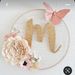 Profile Picture of Manjari Singh (@manjarisingh_10) on Pinterest