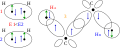 Profile Picture of Fermi contact interactionon Wikipedia