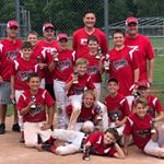 Profile Picture of AdamCichowski (@adam___cichowski81) on Instagram