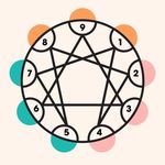 Profile Picture of Brandon Corbell (@ennea_aware) on Instagram