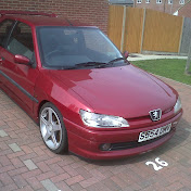 Profile Picture of Daniel Gipp (@danielgipp5367) on Youtube