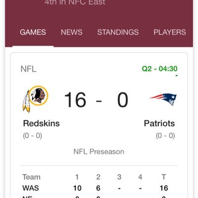 Profile Picture of Sean Hodgson (@SeanHodgson325) on Twitter