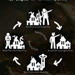 Profile Picture of Josh Judge (@jjudge213) on Instagram