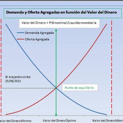 Profile Picture of Alejandro Uribe (@UribeBlog) on Twitter