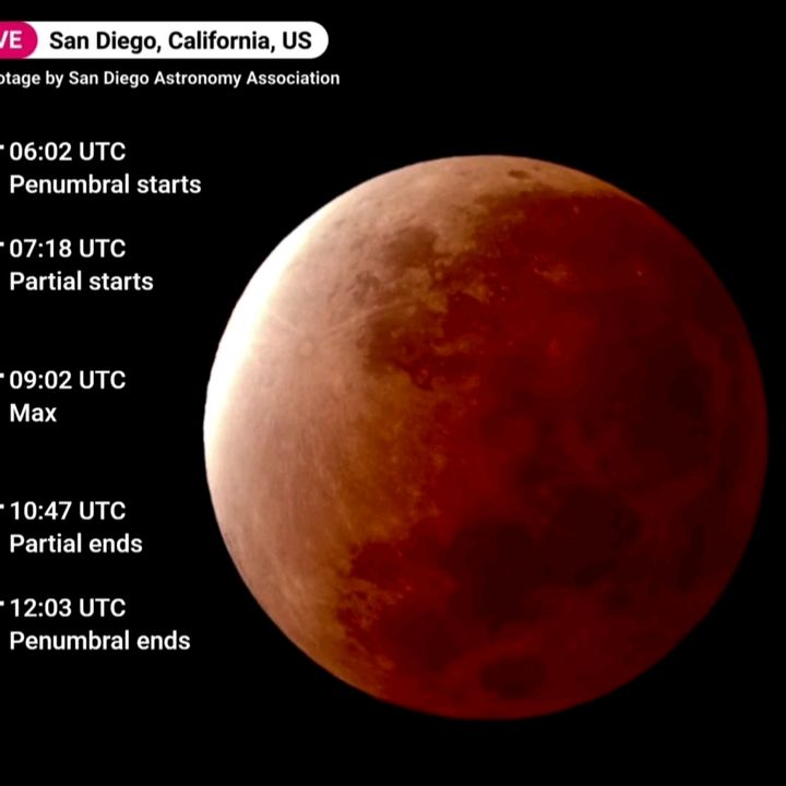 Profile Picture of fabian pazmiño (@fabedup) on Tiktok