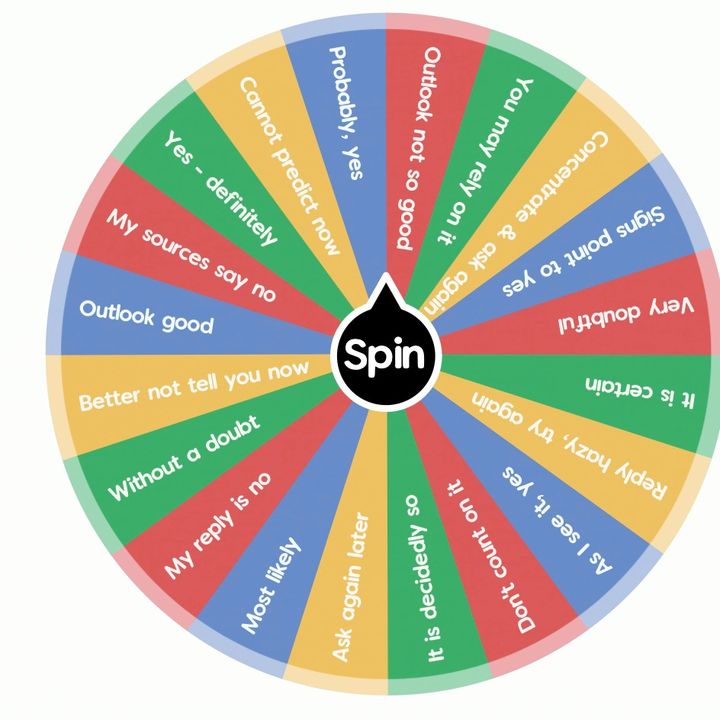Profile Picture of spinthewheel (@spinnthawheel) on Tiktok