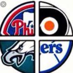 Profile Picture of Ryan David Schalleur (@ryan_schalleur_12) on Instagram