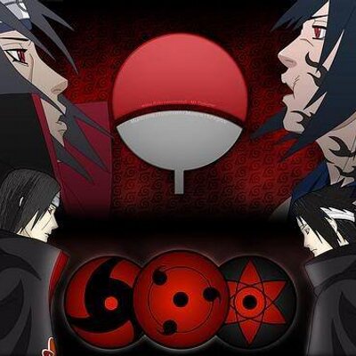 Profile Picture of Alvin Winston Cafe (@noyskIsharingan) on Twitter
