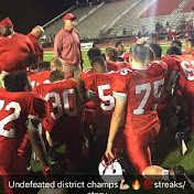 Profile Picture of Blake Strong (@blakestrong7903) on Youtube