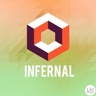 Profile Picture of Sanchay Gupta (@Sanchay14985137) on Twitter