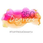 Profile Picture of Grishma Shah (@350degreesofgvl) on Instagram