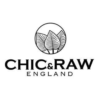 Profile Picture of Chic AndRaw (@chic.andraw.7) on Facebook