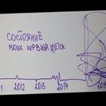 Profile Picture of Ashlee Abelman (@josephqchozaki) on Instagram