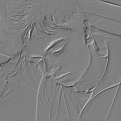 Profile Picture of Andrea Dillinger (@andrewdillinger) on Twitter