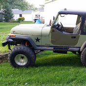 Profile Picture of Ronald Riggs (@ronaldriggs787) on Youtube