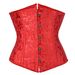 Profile Picture of Craze About Corset (@richardgonzalezbzy) on Pinterest