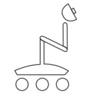 Profile Picture of Robo Challenge (@RoboChallenge) on Twitter