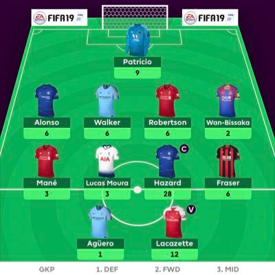 Profile Picture of Dan Linden (@Sports_and_FPL) on Twitter