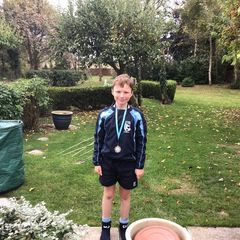 Profile Picture of Richard Finch (@richard.finch6) on Tiktok