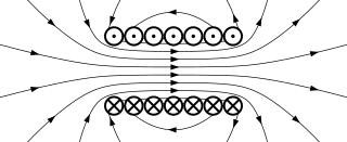 Profile Picture of Riemann–Silberstein vectoron Wikipedia