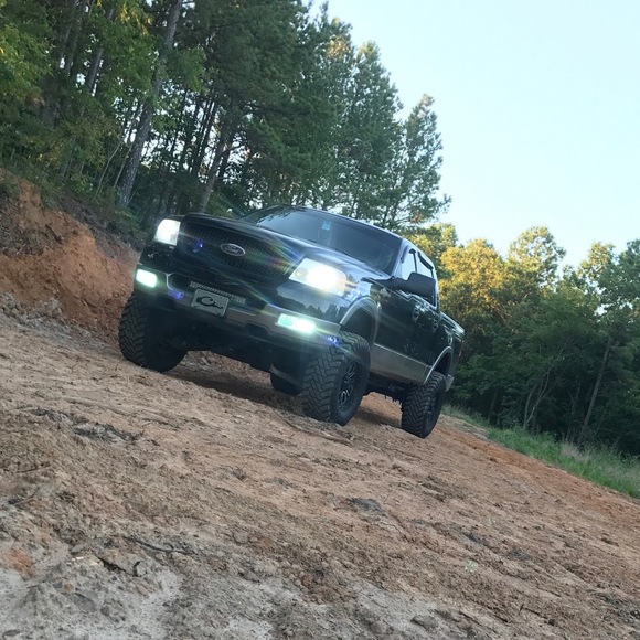 Chandler Harris - Poshmark Profile Picture of Chandler Harris (@chandlerharr647) on Poshmark