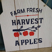 Profile Picture of Patty Andrews Royal (@pattyandrewsroyal1784) on Youtube