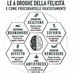 Profile Picture of Carlo Lecci Lecci (@Carlo-Lecci-Lecci) on Facebook