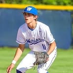 Profile Picture of Phillip Jonas (@phillip.jonas.16) on Facebook