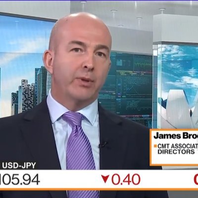 Profile Picture of James Brodie CMT (@jamesrbrodie) on Twitter