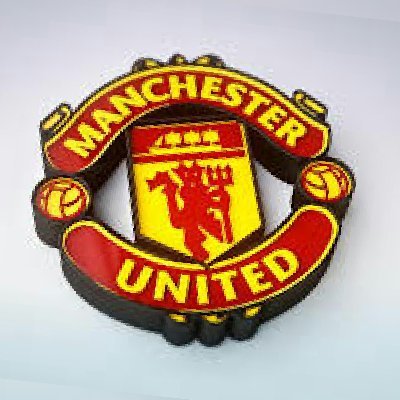 Profile Picture of Alberto Alcivar (@albertoalcivar7) on Twitter