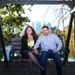 Profile Picture of Danielle Winiesdorffer (@dw3627) on Pinterest