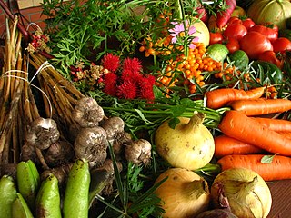 Organic farming - Wikipedia Profile Picture of Organic farmingon Wikipedia