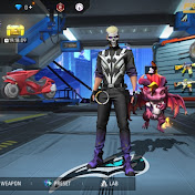 Profile Picture of Rupesh Sharma  (@SurendarSharma-y1j) on Youtube