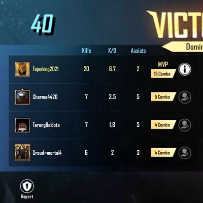 Profile Picture of Foram Sheth (@ForamSheth14) on Twitter