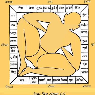 Profile Picture of Dr. Anand Bhardwaj (@DrAnandbhardwaj) on Twitter