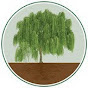 Profile Picture of HealingPassages (@@HealingPassages) on Tiktok