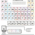 Profile Picture of John John Frederick Webber (@charmstalismanswards) on Flickr