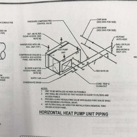 Profile Picture of Christopher Doody (@chrisdoody) on Poshmark