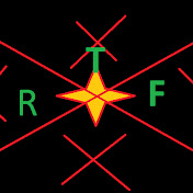 Profile Picture of Shawn Donahue (@MrRisetofight) on Youtube