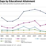 Zach DeVore - Instagram Profile Picture of Zach DeVore (@wealth_gap_in_us) on Instagram