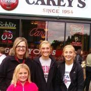 Profile Picture of Paullyn Carey (@paullyn) on Pinterest