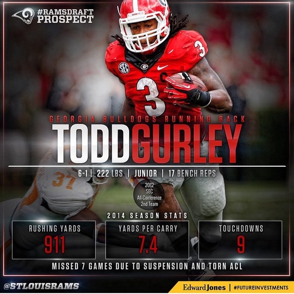 Profile Picture of Drew Darsow (@drewdarsow) on Poshmark